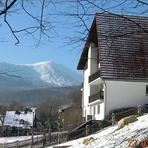 Ari , Karpacz Polska
